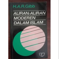 Image of Aliran-Aliran Moderen Dalam Islam