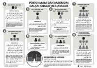 Posisi Imam Dan Makmum  Dalam Shalat Berjamaah